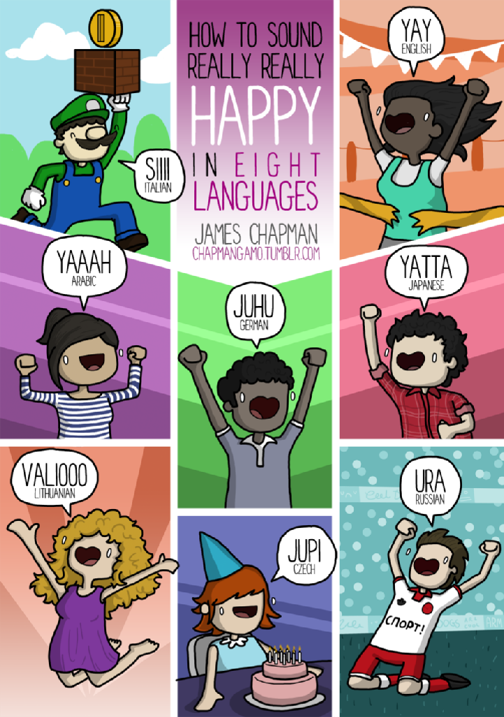 Heureux en plusieurs langues